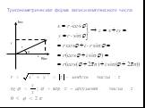 Тригонометрическая форма записи комплексного числа. y φ r z x