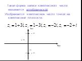 -3 3. Такая форма записи комплексного числа называется алгебраической. Изображается комплексное число точкой на комплексной плоскости. . z1 . z2 . z4 . z3 Rez Imz