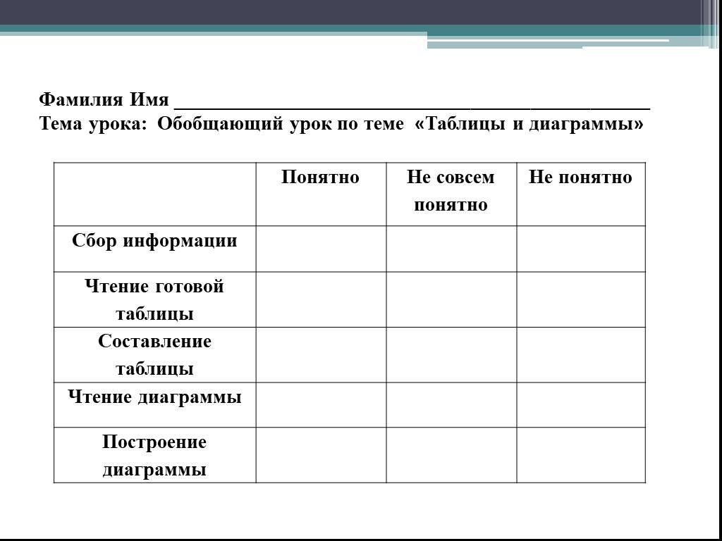 Презентация "10 вариантов одной логической задачи" - скачать презентации по Инфо