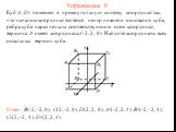 Упражнение 8. Куб A...D1 помещен в прямоугольную систему координат так, что началом координат является центр нижнего основания куба, ребра куба параллельны соответствующим осям координат, вершина A имеет координаты (-2, 2, 0). Найдите координаты всех остальных вершин куба. Ответ: B(-2, -2, 0), C(2, 