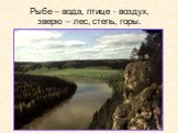 Рыбе – вода, птице - воздух, зверю – лес, степь, горы.