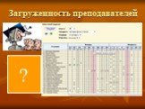 Загруженность преподавателей. ?