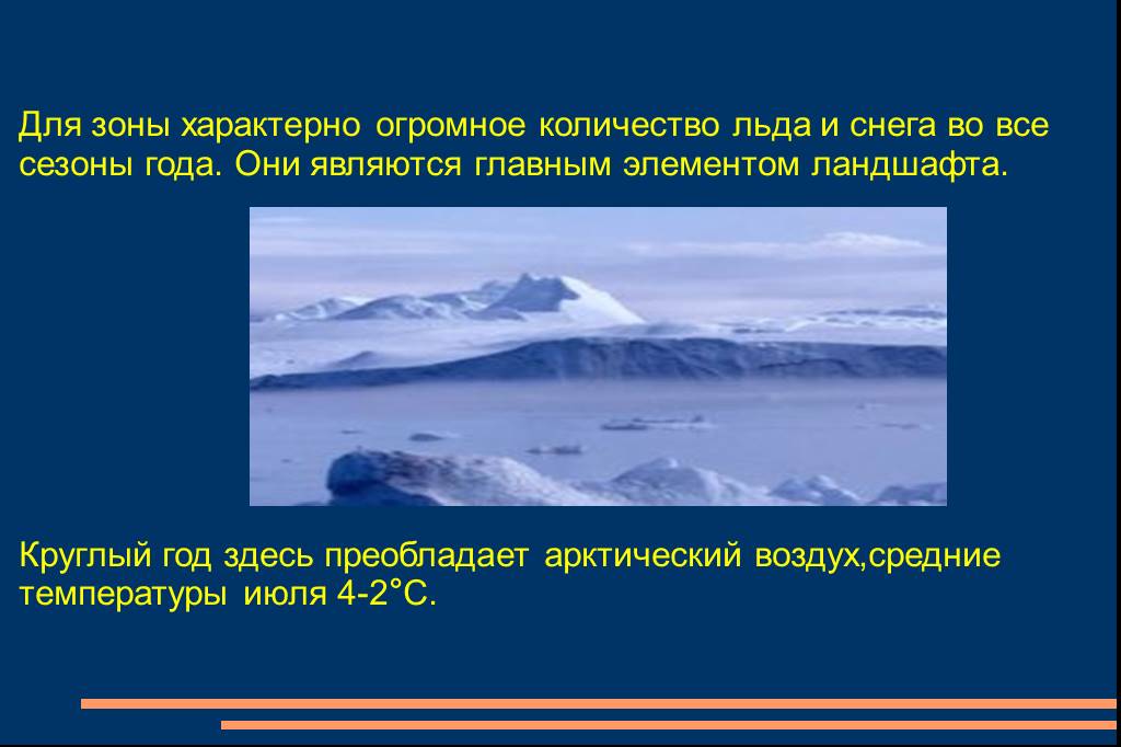 Какие особенности арктической пустыни. Арктические пустыни презентация. Зона арктических пустынь 4 класс. Зона арктических пустынь царство снега и льда. Презентация к уроку арктические пустыни.