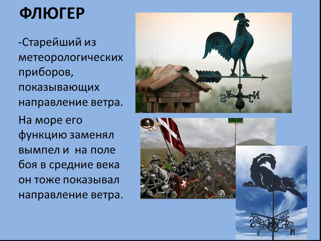 Флюгер слова. Сообщение о флюгере. Сообщение на тему флюгер. Краткое сообщение о флюгере. Рассказ о флюгере.