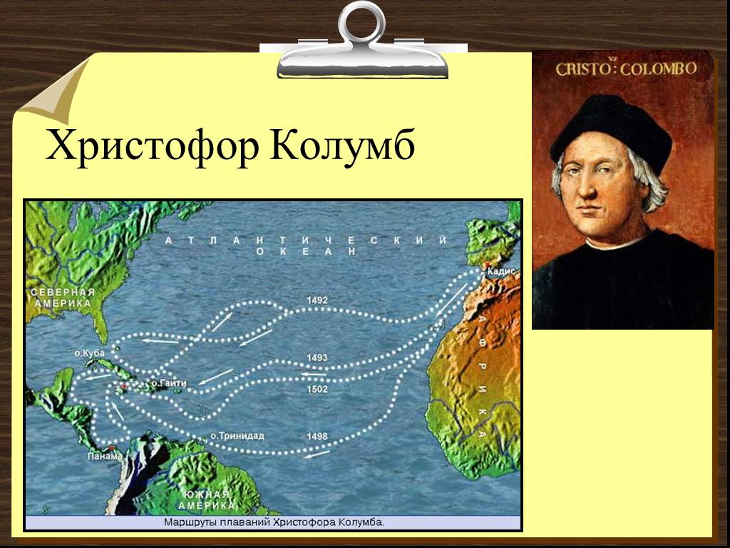 Презентации по географии 5. Христофор Колумб география. Христофор Колумб в юности. Колумб 5 класс география. Христофор Колумб география 5.