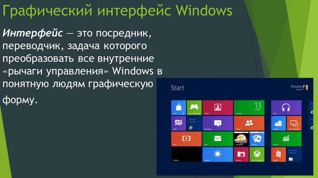 Операционная система windows интерфейс. Графический Интерфейс. Графический Интерфейс ОС Windows. Графический пользовательский Интерфейс. Графический пользовательский Интерфейс Windows.