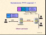 Слайд 159 Обмен данными IP,IPX, NetBEUI шифруется (RC-4, DES) GRE