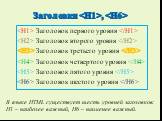 Заголовки ,  Заголовок первого уровня   Заголовок второго уровня   Заголовок третьего уровня   Заголовок четвертого уровня   Заголовок пятого уровня   Заголовок шестого уровня . В языке HTML существует шесть уровней заголовков: H1 – наиболее важный, H6 – наименее важный.
