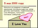 5 мая 2000 года. Началась всемирная эпидемия заражения почтовым вирусом, когда десятки миллионов, подключенных к сети Интернет, получили почтовое сообщение: I Love You