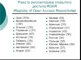 Реестр репозиториев открытого доступа ROAR (Registry of Open Access Repositories). США (373) Великобритания (192) Япония (135) Германия (127) Бразилия (87) Испания (79) Тайвань (70) Италия (66) Австралия (66) Индия (65). Канада (63) Швеция (59) Франция (55) Португалия (47) Норвегия (43) Нидерланды (