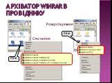 Архіватор WinRAR в Провіднику. Стиснення Розархівування ПКМ