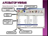 Архіватор WinRAR. Завантаження: Пуск – WinRAR. стиснути виділені файли. розпакувати архів. змінити пароль змінити диск. подвійний клік ЛКМ: ввійти в архів. вийти з папки