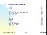 СОДЕРЖАНИЕ 16.0 Теория методов многоцикловой усталости Stress-Life (S-N) Theory …………………………………………………………………………………………	16.3 Some Definitions ………………………………………………………………………………………………….	16.4 S-N Analysis ……………………………………………………………………………………………………….	16.5 S-N Curve ………………………………………………………………………………………………………….	16.6 S-N