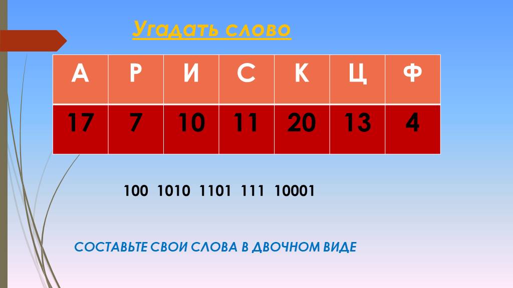 Угадай 7 цифр. Отгадай слово. Система счисления 10001+111. 10001 + 1101 Во 2 степени. У чисел 10001^2,10002^2.