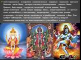 Син­тезированные в индуизме многочисленные народные верования признают большое число богов, которые считаются воплощения­ми главных богов: Брахмы, бога-творца, создателя вселенной и всего живого; Вишну, представляющего вечно живую приро­ду; Шивы, олицетворяющего ее грозные силы и способность к посто