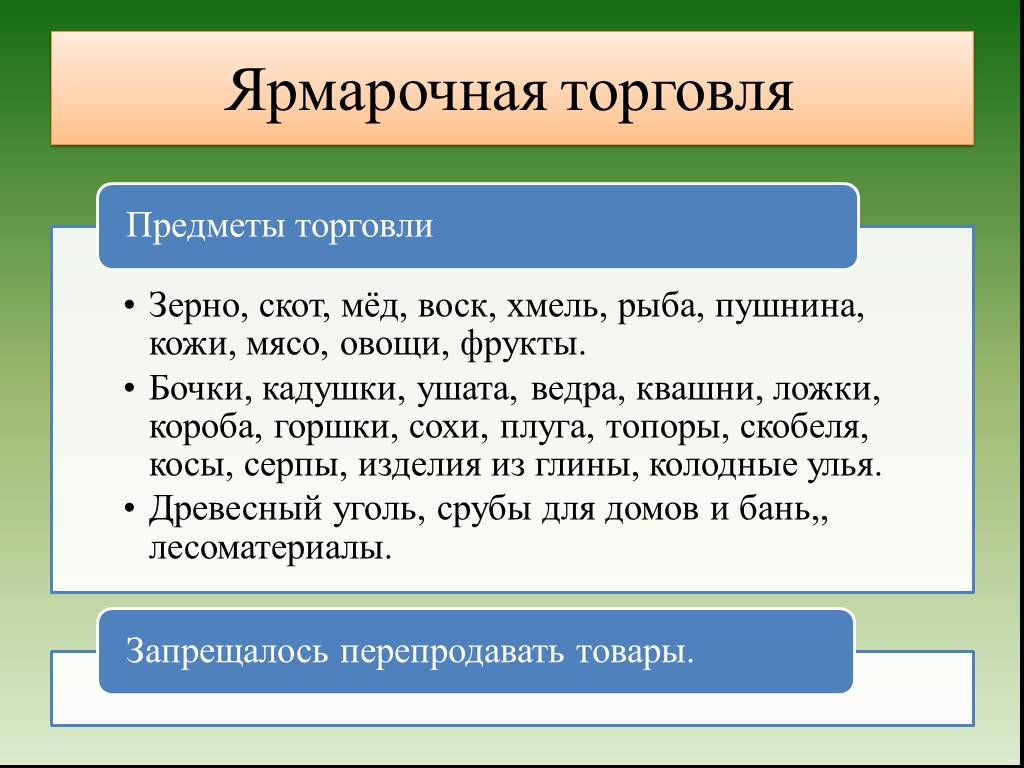 Торговля суть. Развитие ярмарочной торговли. Особенности ярмарочной торговли. Предметы ярмарочной торговли. История торговли в Казахстане.