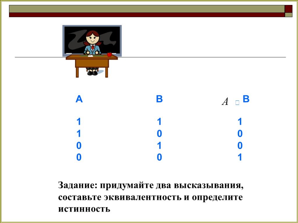 Придумай несколько. Задание придумать если….то. Математика 3 класс придумать высказывание. Придумайте два-,. Придумать задание.