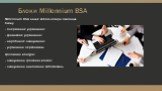 Блоки Millennium BSA. Millennium BSA являє собою чотири основних блоку: - оперативне управління; - фінансове управління; - виробниче планування; - управління персоналом. Допоміжні контури: - планування грошових коштів; - планування виконання зобов'язань.
