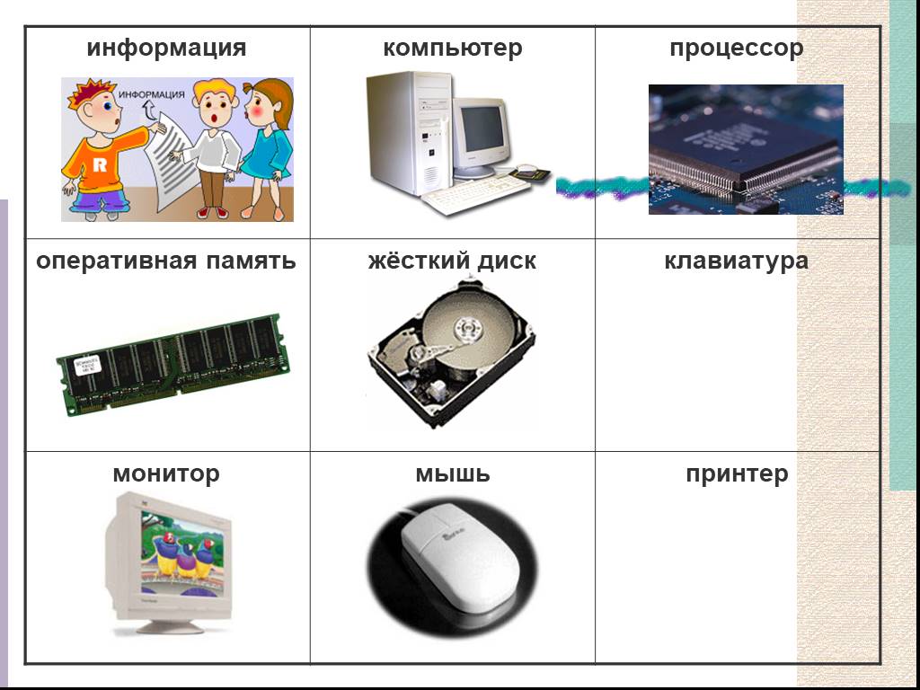 Сообщение по информатике 5 класс. Хранение информации 5 класс Информатика. Процессор хранения информации. Хранение информации это в информатике. Хранение информации в компьютере картинки.