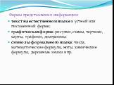 Формы представления информации: текст на естественном языке в устной или письменной форме; графическая форма: рисунки, схемы, чертежи, карты, графики, диаграммы; символы формального языка: числа, математические формулы, ноты, химические формулы, дорожные знаки и пр.