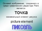 Основой изображения, созданного в среде графического редактора Paint является. точка. минимальный элемент рисунка. picture element пиксель