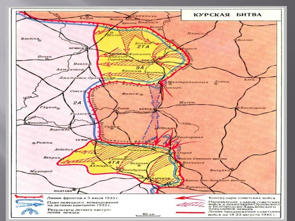 Курская дуга карта сражения