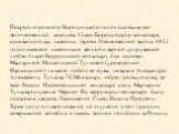 Посреди огромного Бородинского поля издалека виден величественный комплекс Спасо-Бородинского монастыря, основанного как памятник героям Отечественной войны 1812 года и ставшего памятником вечной и верной супружеской любви. Спасо-Бородинский монастырь был основан Маргаритой Михайловной Тучковой (уро