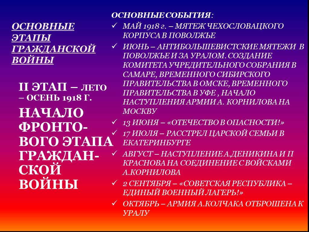 Основные события гражданской. Этапы гражданской войны лето-осень 1918. Гражданская война май 1918 - осень 1918. Май 1918 событие. Основные события 1918 г..