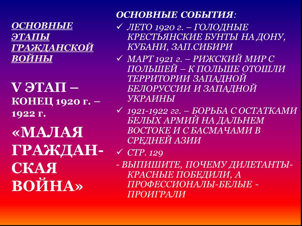 Основные события гражданской. Основные события малой гражданской войны. Малая Гражданская война события. События гражданской войны 1920. События гражданской войны 1920-1922.