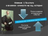 Мнение Л.Толстого о влиянии личности на ход истории. Желание или нежелание массы людей