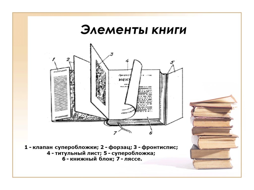 Как называют рисунки в книгах