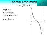 График котангенса на ( 0; π). ctgb = a; a = arcctgb, где а  (−∞; ∞), b  ( 0; π) .