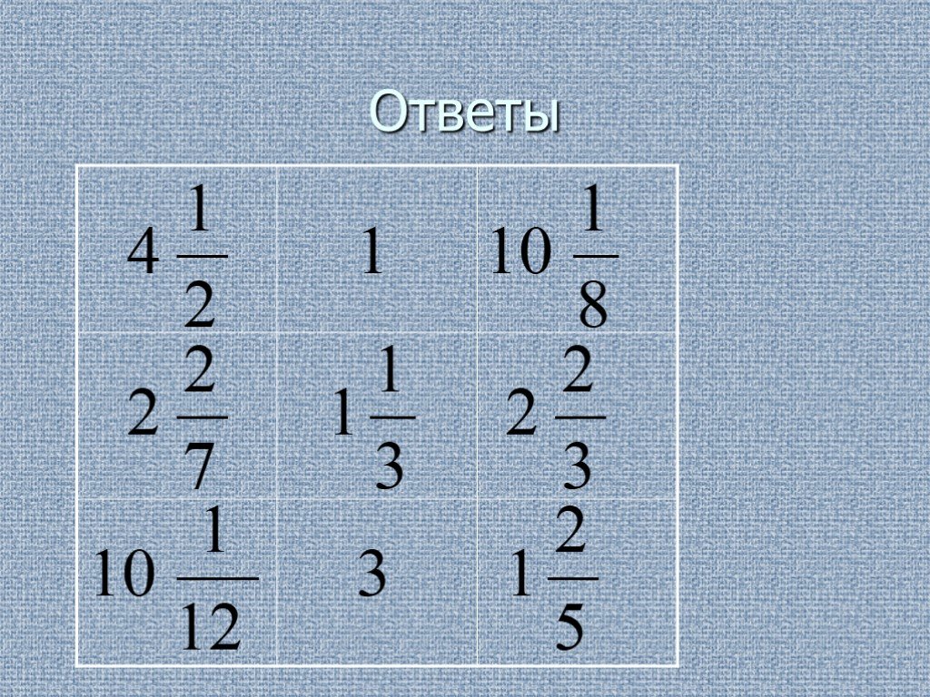 Дроби повторение 5 класс презентация. Вычисление дробей. Простые дроби. Простейшая дробь. Простые дроби на английском.