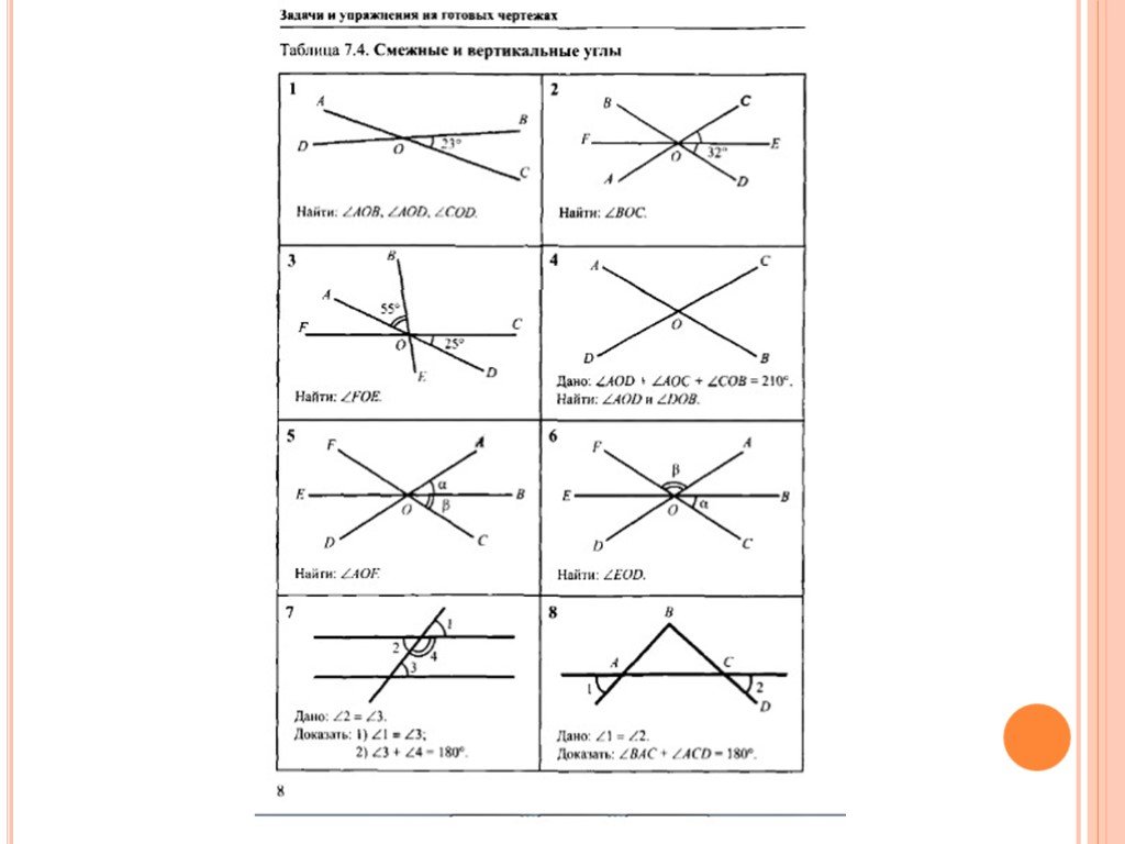 Решение задач по готовым чертежам 7 класс геометрия смежные и вертикальные углы