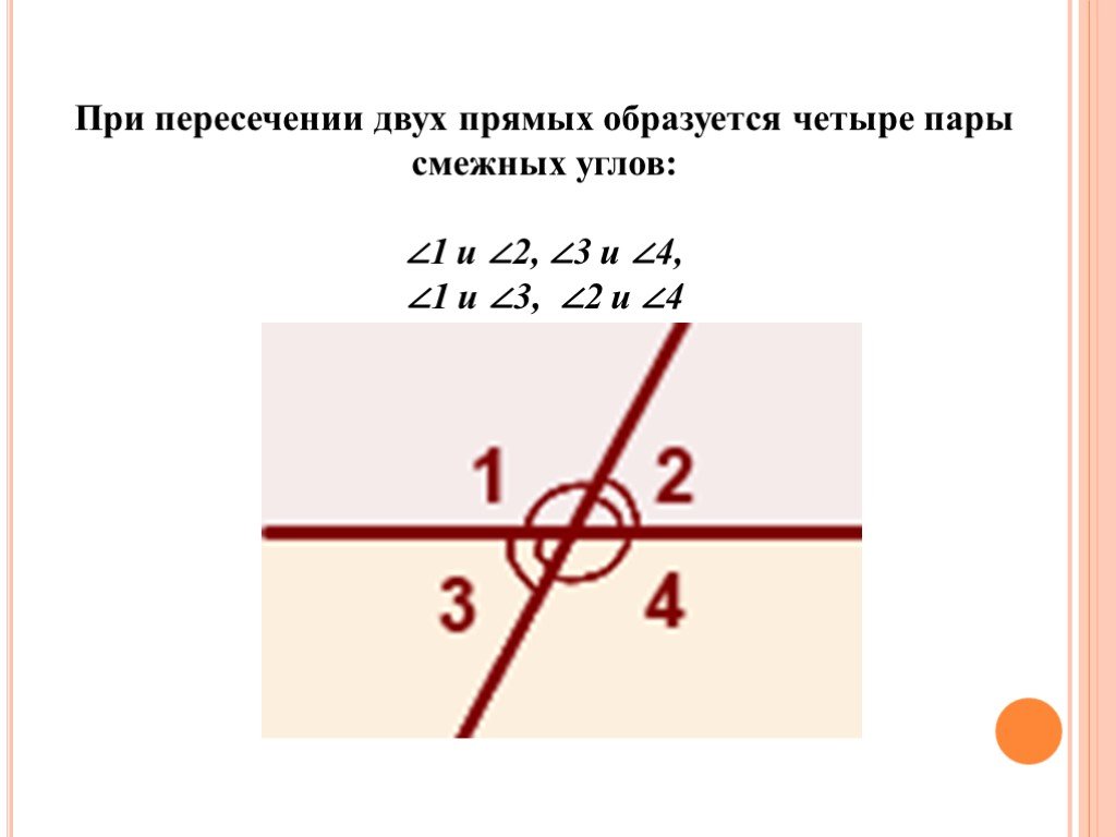 Пересечение смежных углов. При пересечении двух прямых образуется. При пересечении двух прямых образуется смежных углов. Смежные углы при пересечении двух прямых. При пересечении двух прямых образуется 4 пары смежных углов.