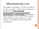 Односторонние углы. Две прямые разбивают плоскость на части. Та часть, которая лежит между прямыми — внутренняя. Углы, которые расположены в этой части, так и называются — внутренние. Внутренние односторонние углы — это углы, которые лежат внутри между прямыми по одну сторону от секущей (поэтому они