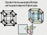 Удивительные свойства четырехмерной фигуры