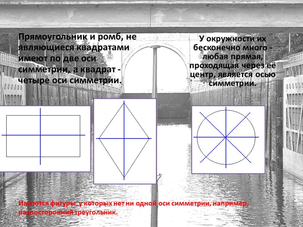 Существует ромб который не является квадратом верно. Композиция в квадрате с 4 осями симметрии. Любой квадрат имеет четыре оси симметрии. Прямая имеет Бесконечное число осей симметрии. Бесконечное число осей симметрии имеет.