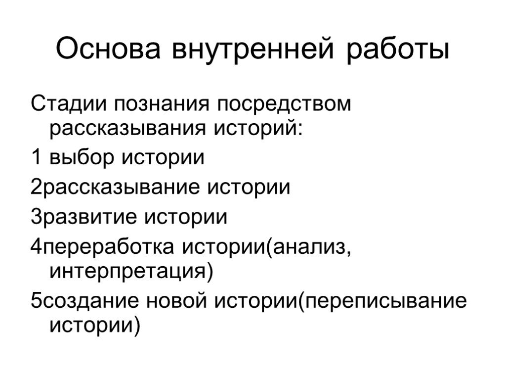 Основы истории. 4 Стадии познания. 4 Стадии знания.