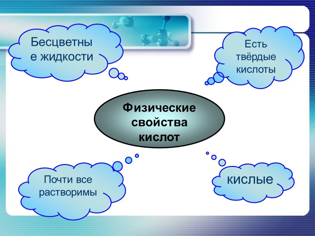 Твердые кислоты. Жидкие и Твердые кислоты. Бывает твердая кислота?. Примеры жидких твердых кислот.