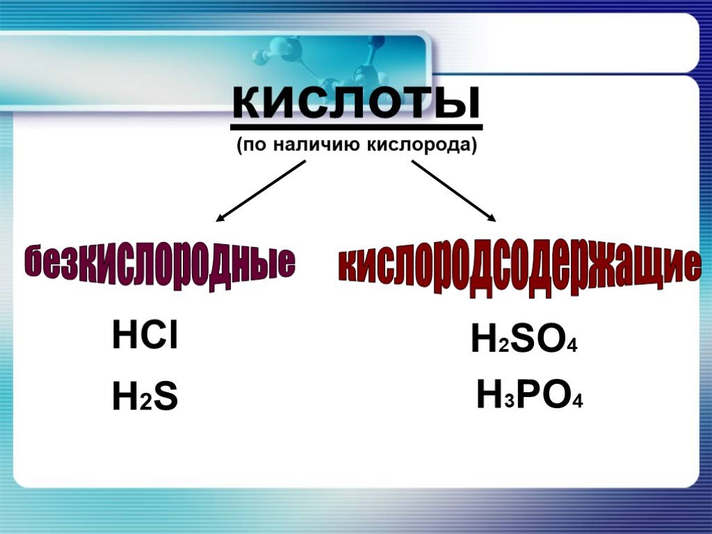 Кислород неорганическое вещество. Кислоты по наличию кислорода. Классификация кислот по наличию кислорода. Наличие кислорода в кислоте. Кислоты с кислородом.