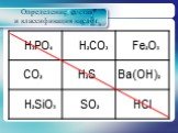 Определение, состав и классификация кислот.