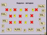 Задача - загадка SO3 Fe2O3 H2O H2SO4 O2 SO2 FeS2 8 4 2 11 = +