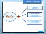 МеxОy + С кислотами. С кислотными оксидами. C водой Основные оксиды
