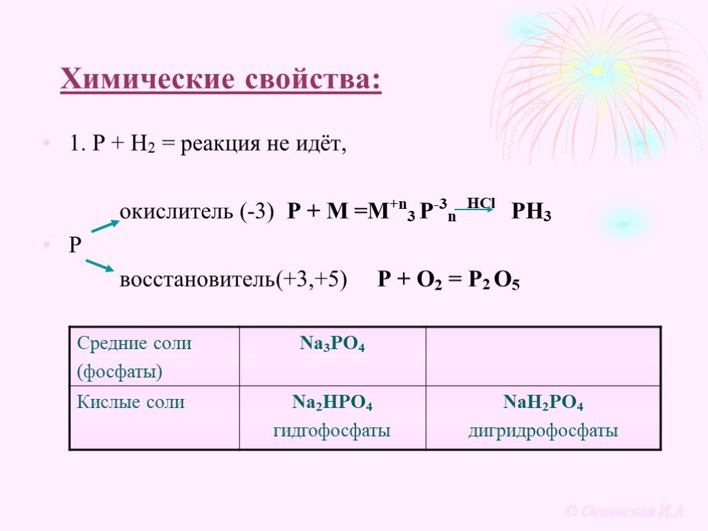 Фосфор является восстановителем с. P3- окислитель или восстановитель. Химические свойства мыла реакции. Реакция не идет. P окислитель или восстановитель.