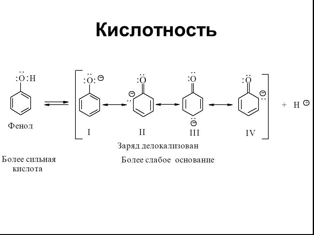 Фенол проект по химии