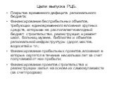 Цели выпуска РЦБ: Покрытие временного дефицита регионального бюджета; Финансирование бесприбыльных объектов, требующих единовременного вложения крупных средств, которыми не располагает ежегодный бюджет: строительство, реконструкция и ремонт школ, больниц, музеев, библиотек и объектов региональной ин