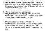 2. Погашение ранее размещенных займов: эмиссия для этой цели может проводится и странами, имеющими как дефицитный так и бездефицитный бюджет. 3. Финансирование целевых государственных программ в области жилищного строительства, инфраструктуры, социального обеспечения и т.п. 4. Регулирование экономич