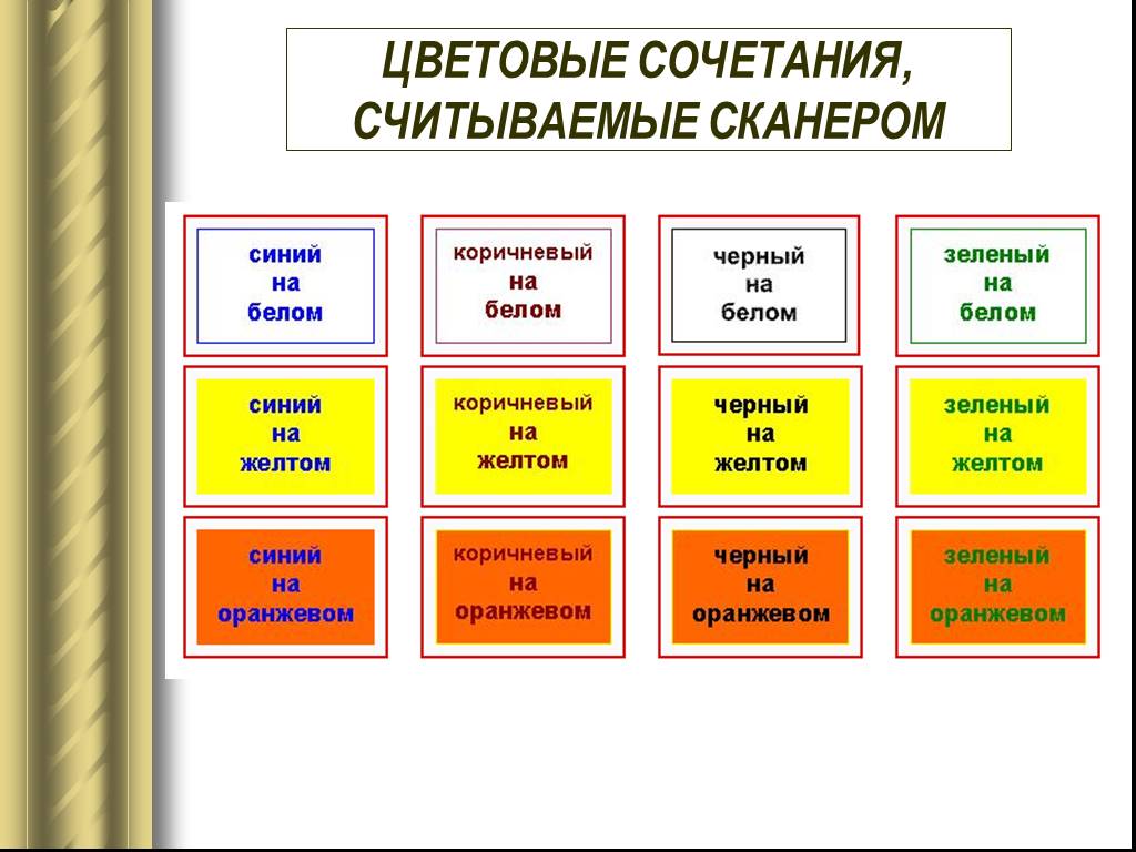 Классификация в1. Классификация для презентации. Слайд с классификацией. Классификация в презентации красиво. Классификация товара - виды цифровых и буквенных обозначений.