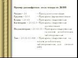 Пример расшифровки кода товара по ДКПП Раздел – 24 – Продукция химическая Группа – 24.4	– Препараты фармацевтические Класс – 24.42 – Препараты лекарственные Категория – 24.42.1	– Препараты лекарственные синтетические Подкатегория – 24.42.11 – Препараты лекарственные на основе антибиотиков, таблетиро